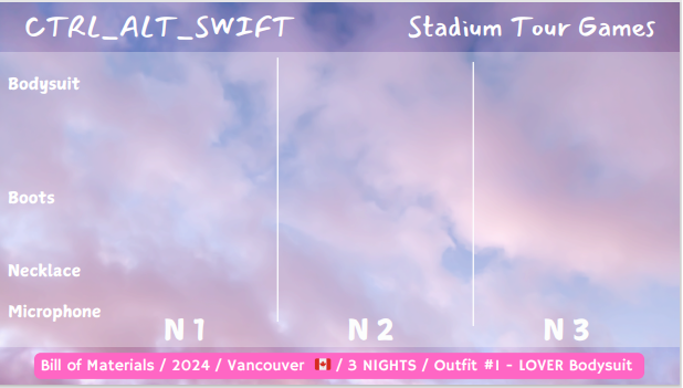 CTRL_ALT_SWIFT The Era's Tour Bill Of Materials Guessing Game (DIGITAL PRODUCT)